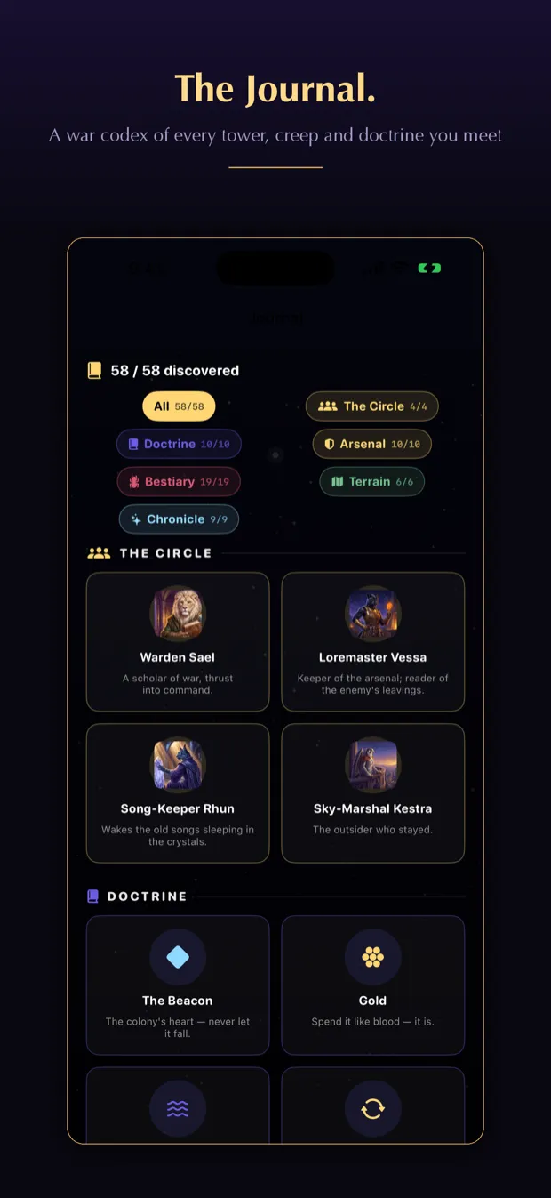 The Journal war codex