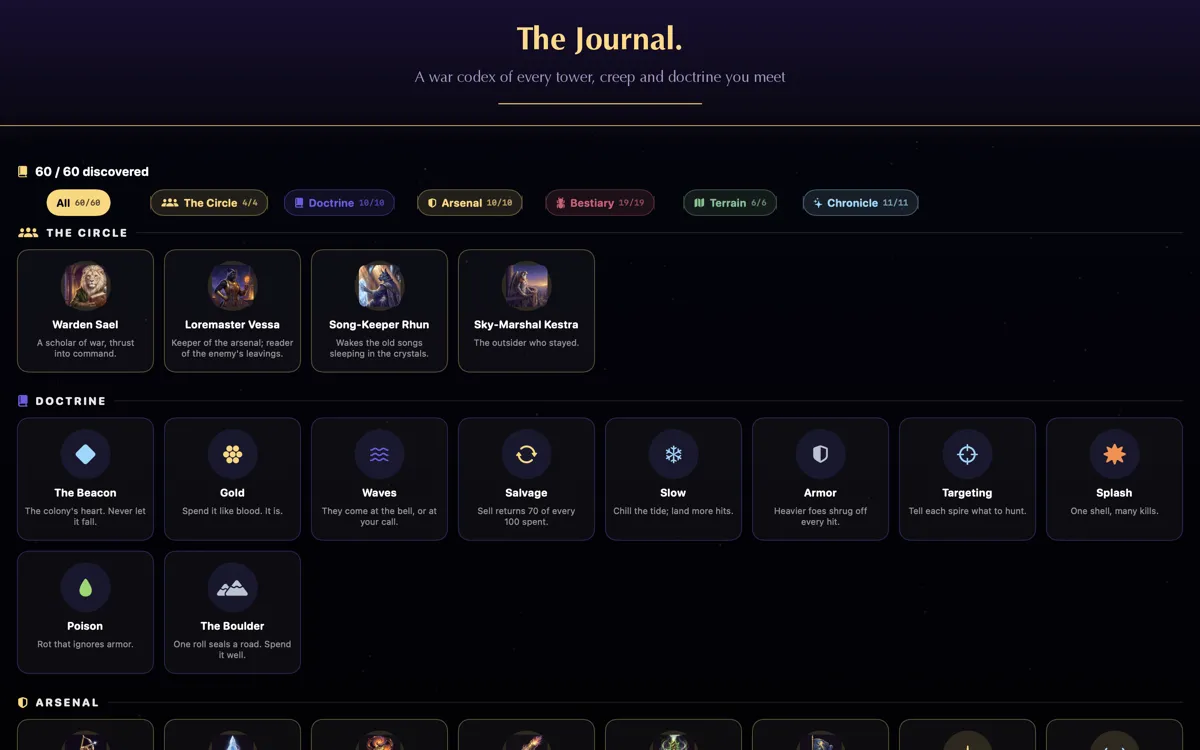 The Journal war codex on Mac